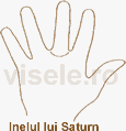 Inelul lui saturn